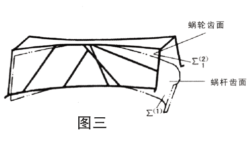 減速機(jī),減速器,蝸輪蝸桿減速機(jī),蝸輪蝸桿副,蝸輪減速機(jī),蝸桿減速機(jī),平面二次包絡(luò)減速機(jī),包絡(luò)減速機(jī),非標(biāo)減速機(jī),減速機(jī)型號(hào),RV精密減速機(jī),雙導(dǎo)程精密蝸輪蝸桿副,微型減速機(jī),礦山用減速機(jī),鋼廠專用減速機(jī),硬齒面減速機(jī),立式減速機(jī),臥式減速機(jī),圓弧齒蝸輪蝸桿減速機(jī),切紙機(jī)專用減速機(jī),輪胎定型硫化機(jī),金宇減速機(jī) 減速機(jī),減速器,蝸輪蝸桿減速機(jī),蝸輪蝸桿副,蝸輪減速機(jī),蝸桿減速機(jī),平面二次包絡(luò)減速機(jī),包絡(luò)減速機(jī),非標(biāo)減速機(jī),減速機(jī)型號(hào),RV精密減速機(jī),雙導(dǎo)程精密蝸輪蝸桿副,微型減速機(jī),礦山用減速機(jī),鋼廠專用減速機(jī),硬齒面減速機(jī),立式減速機(jī),臥式減速機(jī),圓弧齒蝸輪蝸桿減速機(jī),切紙機(jī)專用減速機(jī),輪胎定型硫化機(jī),金宇減速機(jī)