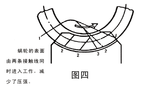 減速機(jī),減速器,蝸輪蝸桿減速機(jī),蝸輪蝸桿副,蝸輪減速機(jī),蝸桿減速機(jī),平面二次包絡(luò)減速機(jī),包絡(luò)減速機(jī),非標(biāo)減速機(jī),減速機(jī)型號(hào),RV精密減速機(jī),雙導(dǎo)程精密蝸輪蝸桿副,微型減速機(jī),礦山用減速機(jī),鋼廠專用減速機(jī),硬齒面減速機(jī),立式減速機(jī),臥式減速機(jī),圓弧齒蝸輪蝸桿減速機(jī),切紙機(jī)專用減速機(jī),輪胎定型硫化機(jī),金宇減速機(jī) 減速機(jī),減速器,蝸輪蝸桿減速機(jī),蝸輪蝸桿副,蝸輪減速機(jī),蝸桿減速機(jī),平面二次包絡(luò)減速機(jī),包絡(luò)減速機(jī),非標(biāo)減速機(jī),減速機(jī)型號(hào),RV精密減速機(jī),雙導(dǎo)程精密蝸輪蝸桿副,微型減速機(jī),礦山用減速機(jī),鋼廠專用減速機(jī),硬齒面減速機(jī),立式減速機(jī),臥式減速機(jī),圓弧齒蝸輪蝸桿減速機(jī),切紙機(jī)專用減速機(jī),輪胎定型硫化機(jī),金宇減速機(jī)