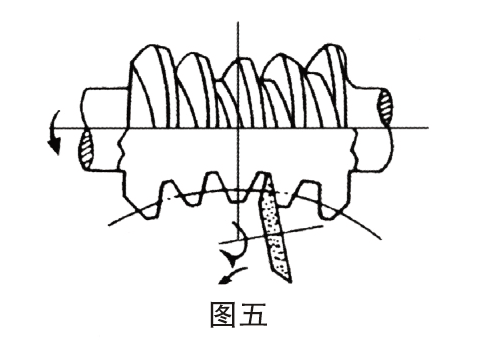 減速機(jī),減速器,蝸輪蝸桿減速機(jī),蝸輪蝸桿副,蝸輪減速機(jī),蝸桿減速機(jī),平面二次包絡(luò)減速機(jī),包絡(luò)減速機(jī),非標(biāo)減速機(jī),減速機(jī)型號(hào),RV精密減速機(jī),雙導(dǎo)程精密蝸輪蝸桿副,微型減速機(jī),礦山用減速機(jī),鋼廠專用減速機(jī),硬齒面減速機(jī),立式減速機(jī),臥式減速機(jī),圓弧齒蝸輪蝸桿減速機(jī),切紙機(jī)專用減速機(jī),輪胎定型硫化機(jī),金宇減速機(jī) 減速機(jī),減速器,蝸輪蝸桿減速機(jī),蝸輪蝸桿副,蝸輪減速機(jī),蝸桿減速機(jī),平面二次包絡(luò)減速機(jī),包絡(luò)減速機(jī),非標(biāo)減速機(jī),減速機(jī)型號(hào),RV精密減速機(jī),雙導(dǎo)程精密蝸輪蝸桿副,微型減速機(jī),礦山用減速機(jī),鋼廠專用減速機(jī),硬齒面減速機(jī),立式減速機(jī),臥式減速機(jī),圓弧齒蝸輪蝸桿減速機(jī),切紙機(jī)專用減速機(jī),輪胎定型硫化機(jī),金宇減速機(jī)