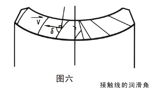 減速機(jī),減速器,蝸輪蝸桿減速機(jī),蝸輪蝸桿副,蝸輪減速機(jī),蝸桿減速機(jī),平面二次包絡(luò)減速機(jī),包絡(luò)減速機(jī),非標(biāo)減速機(jī),減速機(jī)型號(hào),RV精密減速機(jī),雙導(dǎo)程精密蝸輪蝸桿副,微型減速機(jī),礦山用減速機(jī),鋼廠專用減速機(jī),硬齒面減速機(jī),立式減速機(jī),臥式減速機(jī),圓弧齒蝸輪蝸桿減速機(jī),切紙機(jī)專用減速機(jī),輪胎定型硫化機(jī),金宇減速機(jī) 減速機(jī),減速器,蝸輪蝸桿減速機(jī),蝸輪蝸桿副,蝸輪減速機(jī),蝸桿減速機(jī),平面二次包絡(luò)減速機(jī),包絡(luò)減速機(jī),非標(biāo)減速機(jī),減速機(jī)型號(hào),RV精密減速機(jī),雙導(dǎo)程精密蝸輪蝸桿副,微型減速機(jī),礦山用減速機(jī),鋼廠專用減速機(jī),硬齒面減速機(jī),立式減速機(jī),臥式減速機(jī),圓弧齒蝸輪蝸桿減速機(jī),切紙機(jī)專用減速機(jī),輪胎定型硫化機(jī),金宇減速機(jī)
