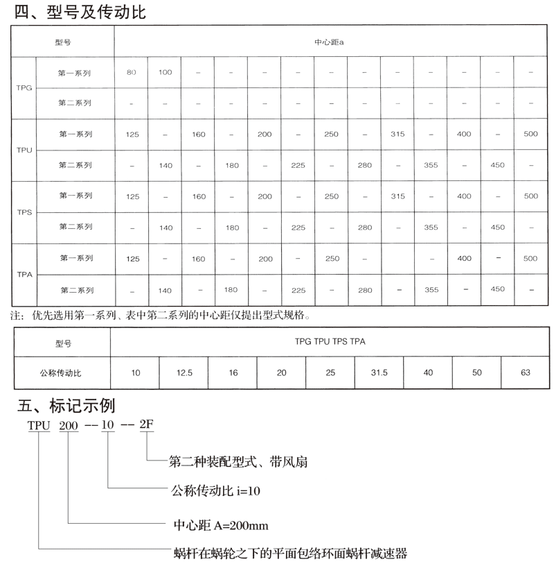 減速機(jī),減速器,蝸輪蝸桿減速機(jī),蝸輪蝸桿副,蝸輪減速機(jī),蝸桿減速機(jī),平面二次包絡(luò)減速機(jī),包絡(luò)減速機(jī),非標(biāo)減速機(jī),減速機(jī)型號(hào),RV精密減速機(jī),雙導(dǎo)程精密蝸輪蝸桿副,微型減速機(jī),礦山用減速機(jī),鋼廠專用減速機(jī),硬齒面減速機(jī),立式減速機(jī),臥式減速機(jī),圓弧齒蝸輪蝸桿減速機(jī),切紙機(jī)專用減速機(jī),輪胎定型硫化機(jī),金宇減速機(jī) 減速機(jī),減速器,蝸輪蝸桿減速機(jī),蝸輪蝸桿副,蝸輪減速機(jī),蝸桿減速機(jī),平面二次包絡(luò)減速機(jī),包絡(luò)減速機(jī),非標(biāo)減速機(jī),減速機(jī)型號(hào),RV精密減速機(jī),雙導(dǎo)程精密蝸輪蝸桿副,微型減速機(jī),礦山用減速機(jī),鋼廠專用減速機(jī),硬齒面減速機(jī),立式減速機(jī),臥式減速機(jī),圓弧齒蝸輪蝸桿減速機(jī),切紙機(jī)專用減速機(jī),輪胎定型硫化機(jī),金宇減速機(jī)