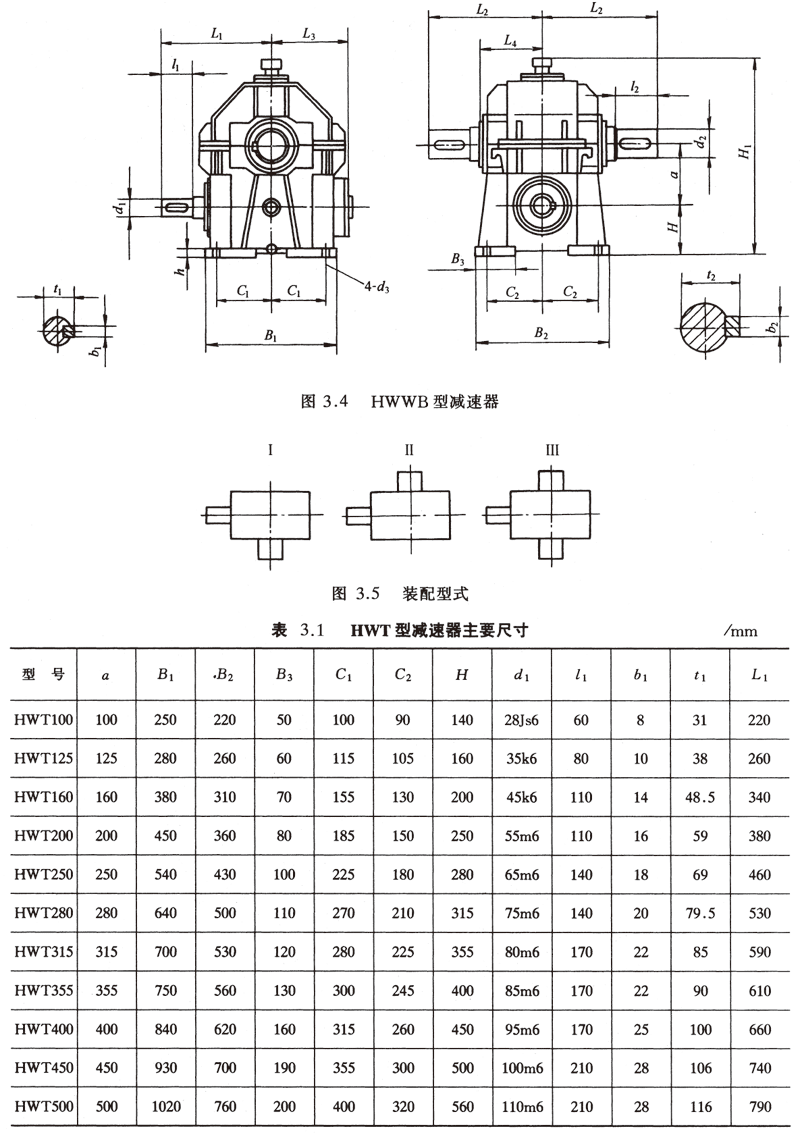 減速機(jī),減速器,蝸輪蝸桿減速機(jī),蝸輪蝸桿副,蝸輪減速機(jī),蝸桿減速機(jī),平面二次包絡(luò)減速機(jī),包絡(luò)減速機(jī),非標(biāo)減速機(jī),減速機(jī)型號,RV精密減速機(jī),雙導(dǎo)程精密蝸輪蝸桿副,微型減速機(jī),礦山用減速機(jī),鋼廠專用減速機(jī),硬齒面減速機(jī),立式減速機(jī),臥式減速機(jī),圓弧齒蝸輪蝸桿減速機(jī),切紙機(jī)專用減速機(jī),輪胎定型硫化機(jī),金宇減速機(jī)