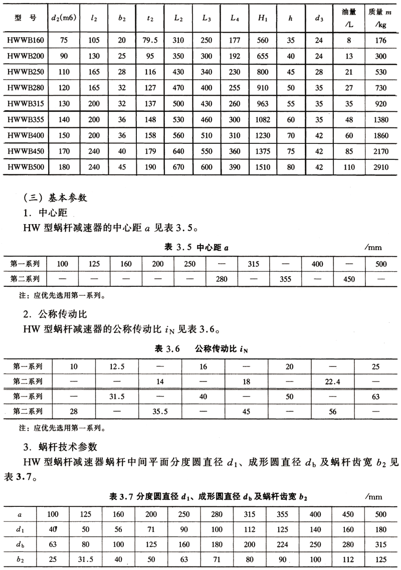 減速機(jī),減速器,蝸輪蝸桿減速機(jī),蝸輪蝸桿副,蝸輪減速機(jī),蝸桿減速機(jī),平面二次包絡(luò)減速機(jī),包絡(luò)減速機(jī),非標(biāo)減速機(jī),減速機(jī)型號,RV精密減速機(jī),雙導(dǎo)程精密蝸輪蝸桿副,微型減速機(jī),礦山用減速機(jī),鋼廠專用減速機(jī),硬齒面減速機(jī),立式減速機(jī),臥式減速機(jī),圓弧齒蝸輪蝸桿減速機(jī),切紙機(jī)專用減速機(jī),輪胎定型硫化機(jī),金宇減速機(jī)