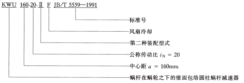 減速機(jī),減速器,蝸輪蝸桿減速機(jī),蝸輪蝸桿副,蝸輪減速機(jī),蝸桿減速機(jī),平面二次包絡(luò)減速機(jī),包絡(luò)減速機(jī),非標(biāo)減速機(jī),減速機(jī)型號(hào),RV精密減速機(jī),雙導(dǎo)程精密蝸輪蝸桿副,微型減速機(jī),礦山用減速機(jī),鋼廠專(zhuān)用減速機(jī),硬齒面減速機(jī),立式減速機(jī),臥式減速機(jī),圓弧齒蝸輪蝸桿減速機(jī),切紙機(jī)專(zhuān)用減速機(jī),輪胎定型硫化機(jī),金宇減速機(jī) 減速機(jī),減速器,蝸輪蝸桿減速機(jī),蝸輪蝸桿副,蝸輪減速機(jī),蝸桿減速機(jī),平面二次包絡(luò)減速機(jī),包絡(luò)減速機(jī),非標(biāo)減速機(jī),減速機(jī)型號(hào),RV精密減速機(jī),雙導(dǎo)程精密蝸輪蝸桿副,微型減速機(jī),礦山用減速機(jī),鋼廠專(zhuān)用減速機(jī),硬齒面減速機(jī),立式減速機(jī),臥式減速機(jī),圓弧齒蝸輪蝸桿減速機(jī),切紙機(jī)專(zhuān)用減速機(jī),輪胎定型硫化機(jī),金宇減速機(jī)