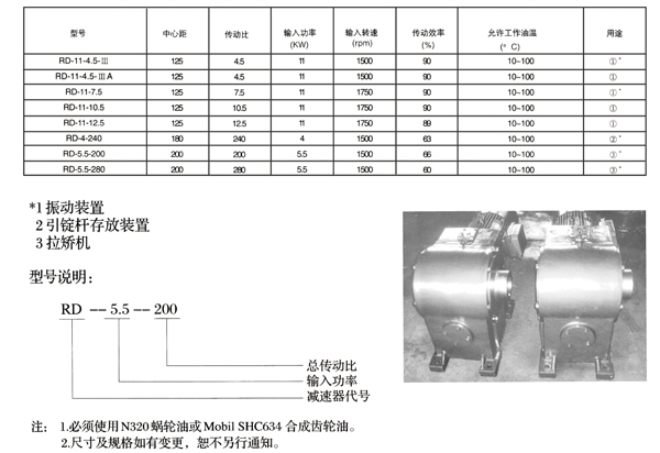 減速機(jī),減速器,蝸輪蝸桿減速機(jī),蝸輪蝸桿副,蝸輪減速機(jī),蝸桿減速機(jī),平面二次包絡(luò)減速機(jī),包絡(luò)減速機(jī),非標(biāo)減速機(jī),減速機(jī)型號(hào),RV精密減速機(jī),雙導(dǎo)程精密蝸輪蝸桿副,微型減速機(jī),礦山用減速機(jī),鋼廠專用減速機(jī),硬齒面減速機(jī),立式減速機(jī),臥式減速機(jī),圓弧齒蝸輪蝸桿減速機(jī),切紙機(jī)專用減速機(jī),輪胎定型硫化機(jī),金宇減速機(jī)