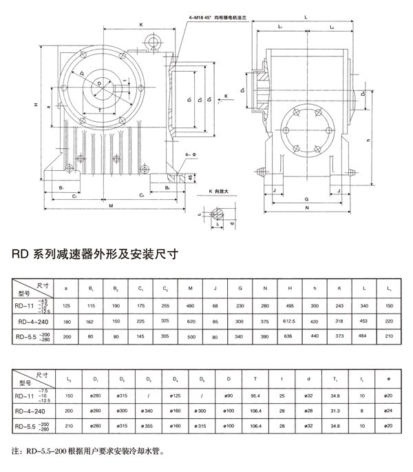 減速機(jī),減速器,蝸輪蝸桿減速機(jī),蝸輪蝸桿副,蝸輪減速機(jī),蝸桿減速機(jī),平面二次包絡(luò)減速機(jī),包絡(luò)減速機(jī),非標(biāo)減速機(jī),減速機(jī)型號(hào),RV精密減速機(jī),雙導(dǎo)程精密蝸輪蝸桿副,微型減速機(jī),礦山用減速機(jī),鋼廠專用減速機(jī),硬齒面減速機(jī),立式減速機(jī),臥式減速機(jī),圓弧齒蝸輪蝸桿減速機(jī),切紙機(jī)專用減速機(jī),輪胎定型硫化機(jī),金宇減速機(jī)