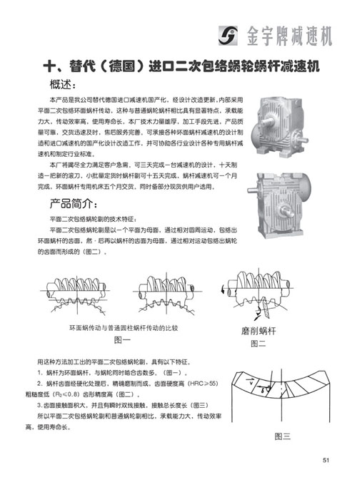 平面二次包絡(luò)減速機(jī)