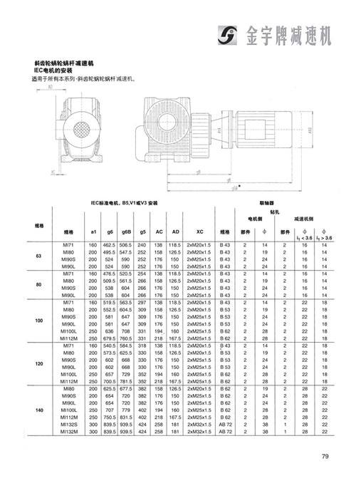 平面二次包絡(luò)減速機(jī)