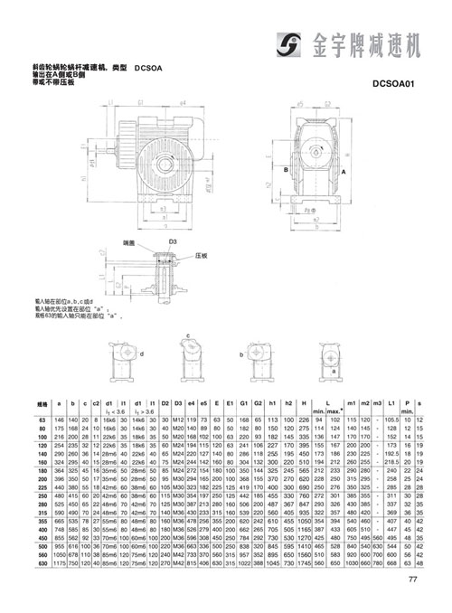 平面二次包絡(luò)減速機(jī)