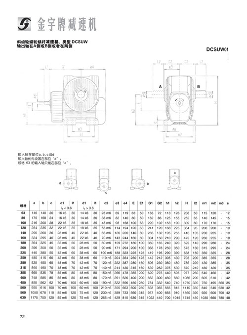 平面二次包絡(luò)減速機(jī)