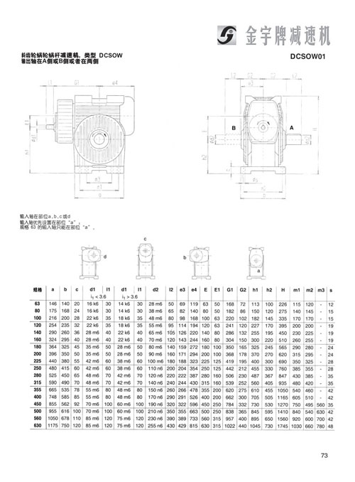 平面二次包絡(luò)減速機(jī)