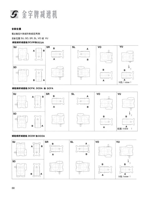 平面二次包絡(luò)減速機(jī)