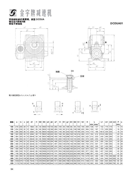 平面二次包絡(luò)減速機(jī)