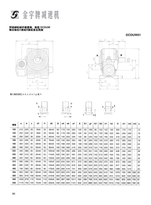 平面二次包絡(luò)減速機(jī)