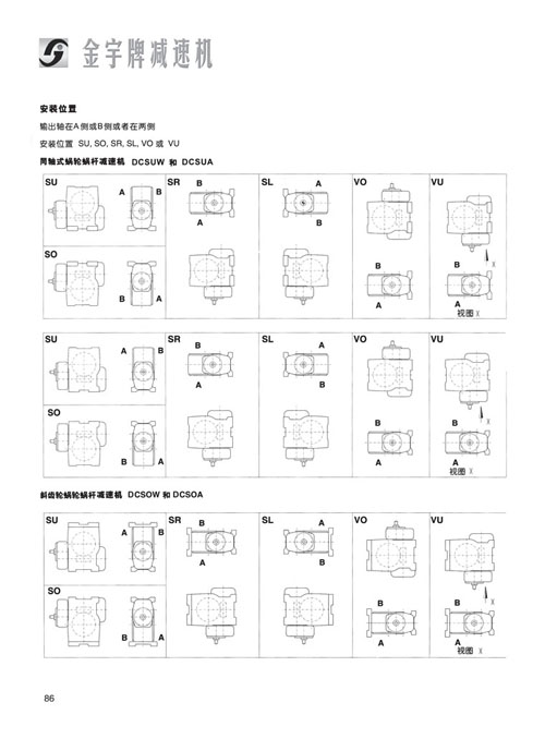 平面二次包絡(luò)減速機(jī)