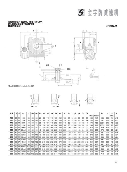 平面二次包絡(luò)減速機(jī)