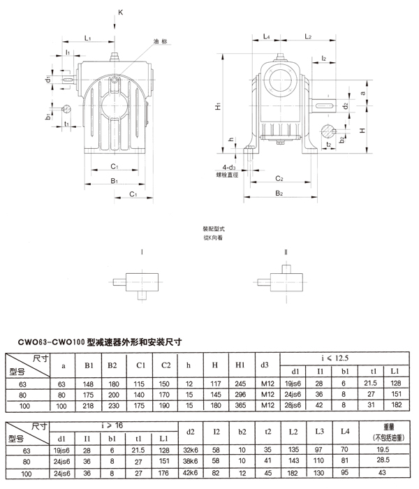 平面二次包絡(luò)減速機(jī)