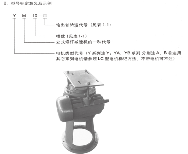 平面二次包絡(luò)減速機(jī)