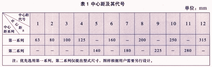減速機(jī),減速器,蝸輪蝸桿減速機(jī),蝸輪蝸桿副,蝸輪減速機(jī),蝸桿減速機(jī),平面二次包絡(luò)減速機(jī),包絡(luò)減速機(jī),非標(biāo)減速機(jī),減速機(jī)型號(hào),RV精密減速機(jī),雙導(dǎo)程精密蝸輪蝸桿副,微型減速機(jī),礦山用減速機(jī),鋼廠專(zhuān)用減速機(jī),硬齒面減速機(jī),立式減速機(jī),臥式減速機(jī),圓弧齒蝸輪蝸桿減速機(jī),切紙機(jī)專(zhuān)用減速機(jī),輪胎定型硫化機(jī),金宇減速機(jī)