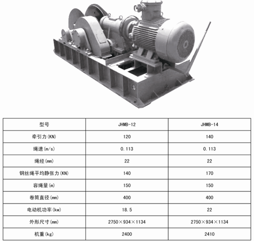 減速機(jī),減速器,蝸輪蝸桿減速機(jī),蝸輪蝸桿副,蝸輪減速機(jī),蝸桿減速機(jī),平面二次包絡(luò)減速機(jī),包絡(luò)減速機(jī),非標(biāo)減速機(jī),減速機(jī)型號(hào),RV精密減速機(jī),雙導(dǎo)程精密蝸輪蝸桿副,微型減速機(jī),礦山用減速機(jī),鋼廠專用減速機(jī),硬齒面減速機(jī),立式減速機(jī),臥式減速機(jī),圓弧齒蝸輪蝸桿減速機(jī),切紙機(jī)專用減速機(jī),輪胎定型硫化機(jī),金宇減速機(jī)